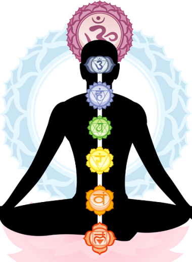 kisspng-yoga-sutras-of-patanjali-kundalini-yoga-asana-om-yoga-mandala-5b2969e2eb81d0.4832024615294407389647